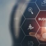 How to Spend Your Marketing Budget – What Our Clients Have To Say