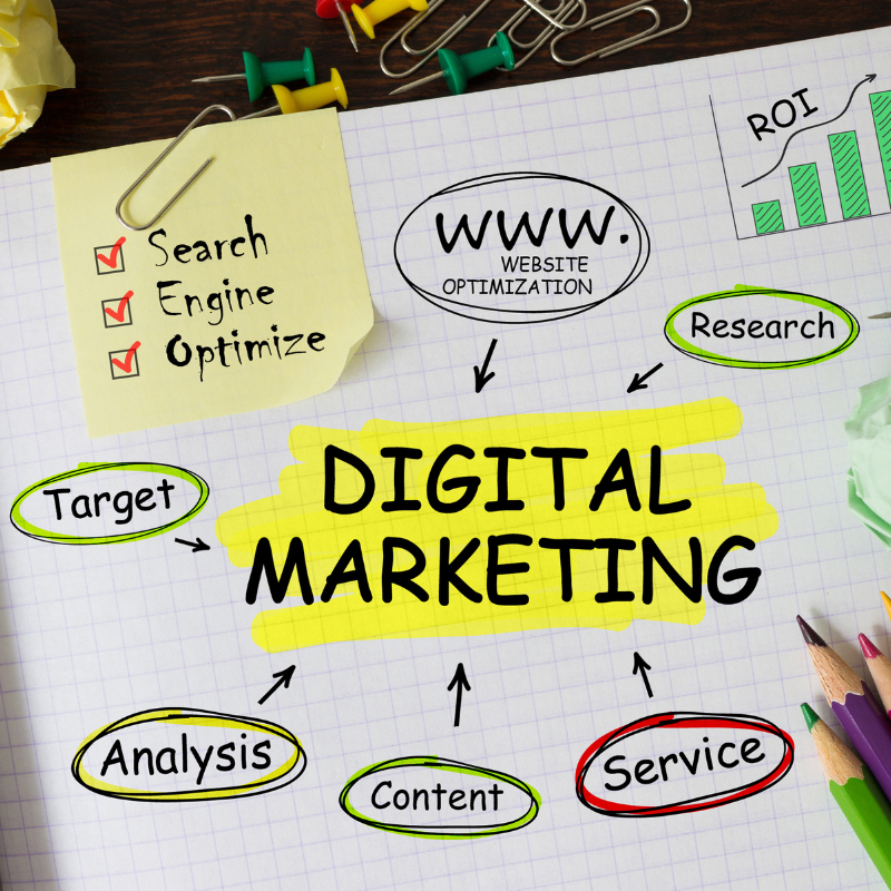 LWS is a digital marketing agency in west sussex